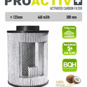 Filter Pro Activ 460 m3/h, 125 mm